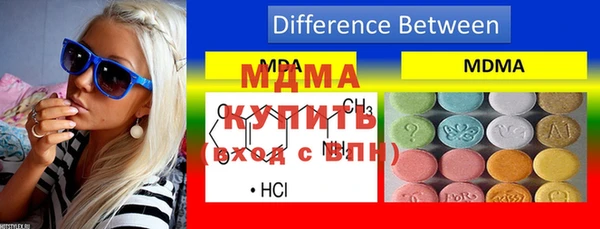 ГАЛЛЮЦИНОГЕННЫЕ ГРИБЫ Аркадак
